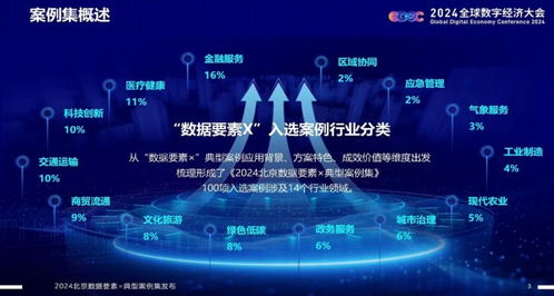 中科天璣6項成果入選2024北京數據要素典型案例，引領存儲服務新范式